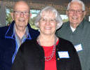group